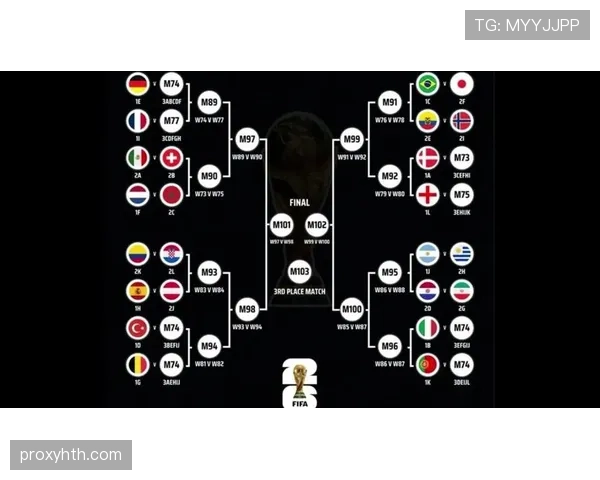 2026世界杯完整版出线筛选详解 2026世界杯完整版出线筛选详解