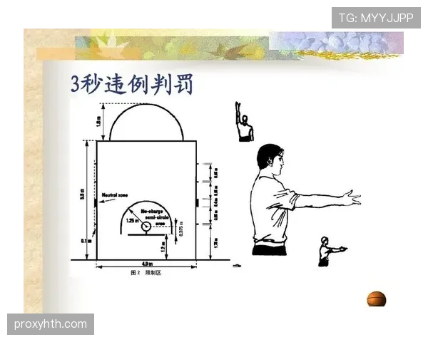 三秒违例规则解析:什么情形构成与判罚标准详解 三秒违例规则解析:什么情形构成与判罚标准详解