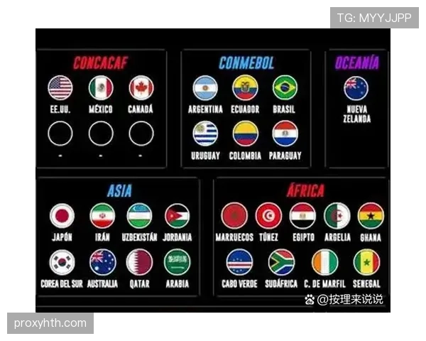 2026世界杯东道主球队商业价值排名 2026世界杯东道主球队商业价值排名